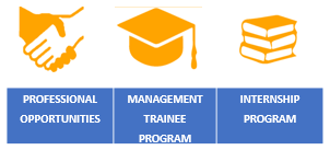 fpg-career